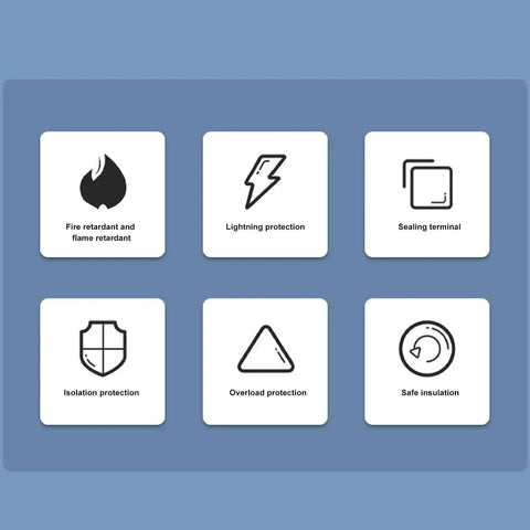 Icons depicting features of Three Pole Miniature Circuit Breaker 400V 80A Din Rail Mount; includes fire retardant, insulation, protection.