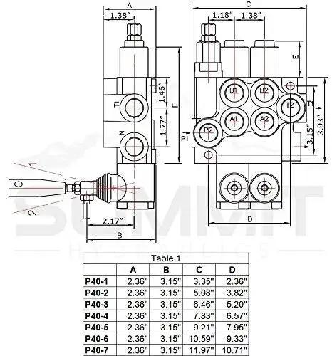 Dimensions of Two Spool Monoblock Hydraulic Directional Control Valve with Single Float Detent for Open Center Systems, 11 GPM Flow