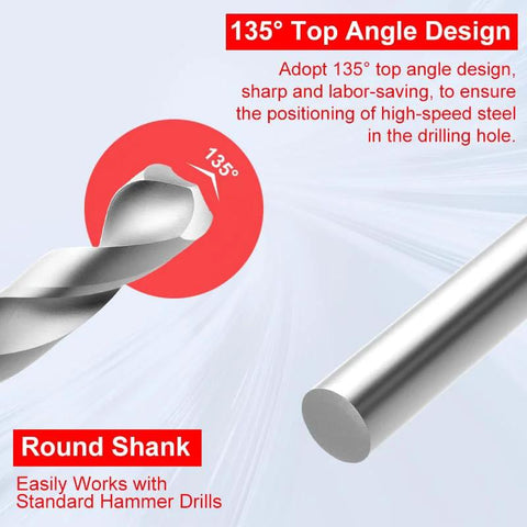 Close-up of M8x1.25 Helicoil Thread Repair Kit with HSS drill bits, highlighting 135° top angle design and round shank.