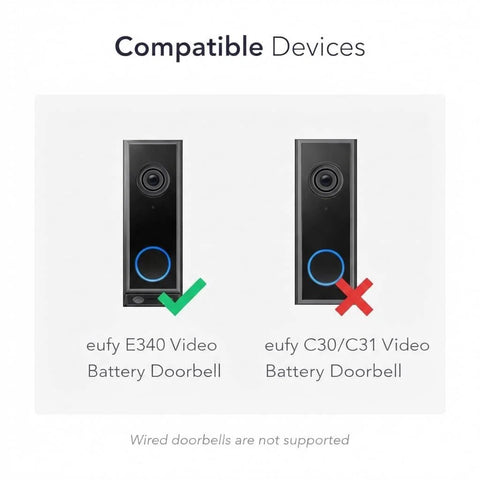 Comparison of eufy E340 Video Battery Doorbell compatible with mount, eufy C30/C31 not compatible. Wired doorbells unsupported.