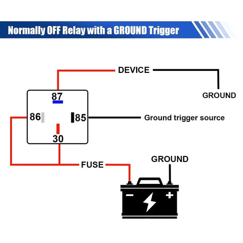 Diagram of Heavy Duty 4 Pin SPDT Car Relay Kit With Waterproof 12V DC Operation 40A 30A, showing wiring connections with ground trigger