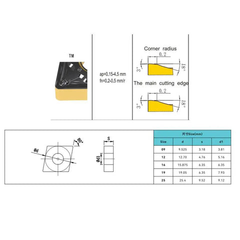 Diagram of Beefy Carbide Turning Inserts CNMG 432 TM CNMG120408 for semi finishing steel machining, cast iron, featuring dimensions and profile.