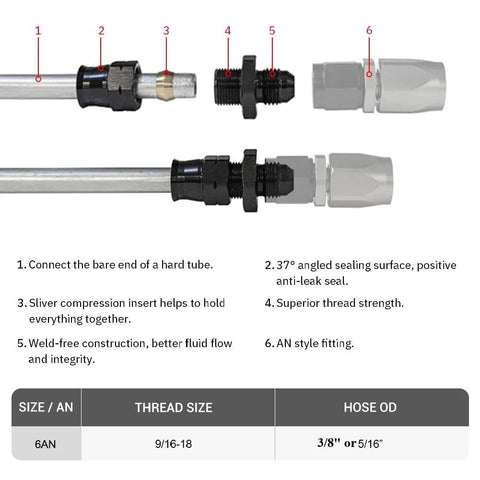YSIL 6AN male flare to 3/8 inch tube OD fuel hardline straight fitting adapter set, aluminum, black, 4 pieces