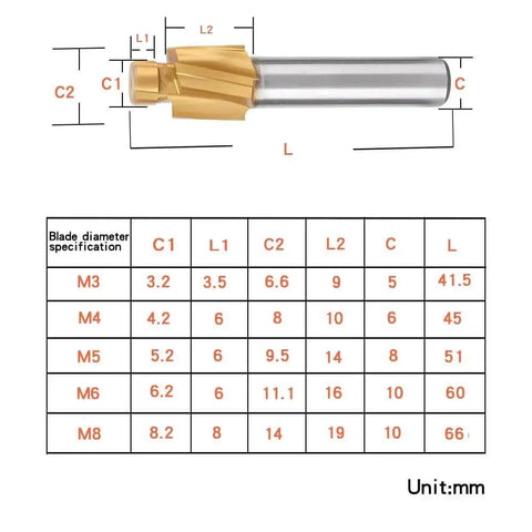 HSS M2 TiN Coated 5-Piece Counterbore End Mill Set for M3 to M8 Sizes shown with size chart and dimensions