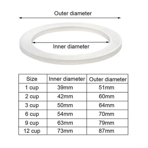 Replacement Silicone Gasket Seal For Moka Pot Stovetop Espresso Makers O Ring That Keeps Leaks At Bay And Fits 1 To 12 Cup Models