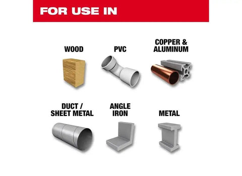 Image showing materials for use with Titanium Shockwave Drill Bit Kit: wood, PVC, copper & aluminum, duct/sheet metal, angle iron, metal.
