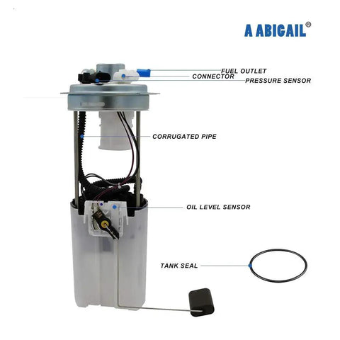 Diagram of Chevy Silverado And GMC Sierra Fuel Pump Replacement For 2004 To 2007 4.3L 4.8L 5.3L 6.0L 8.1L V8 Engines.