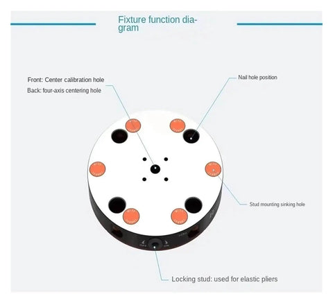 Function diagram of Self Centering CNC Workholding Vise With Quick Point 52 showing calibration and centering holes.