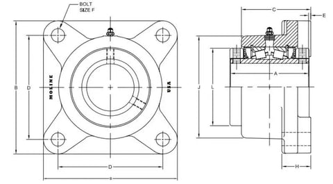 Technical diagram of Heavy Duty 2 Inch Type E Four Bolt Flange Bearing With Double Taper Roller Bearings Inside, Moline 19311200