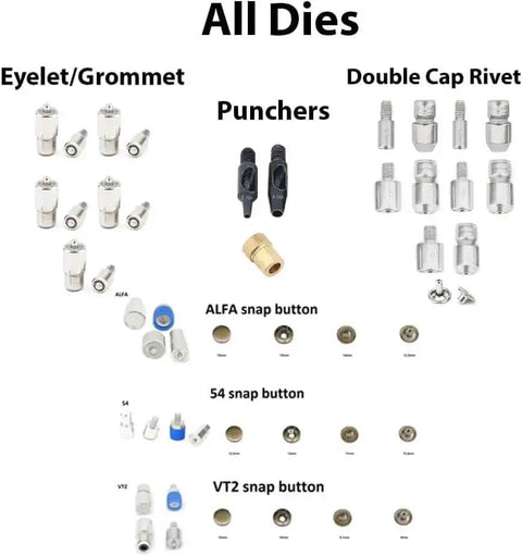 Pro Grade All In One Hand Press Fastener Kit For Rivets Eyelets Grommets And Snap Buttons With Setting Dies display