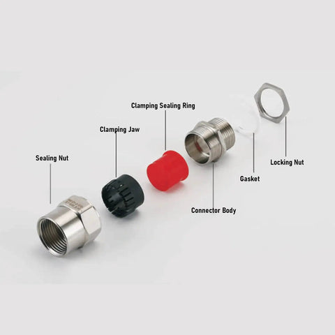 Exploded view of Waterproof Explosion Proof Cable Gland 304 Stainless Steel Dual Sealing Armored Protector with labeled parts