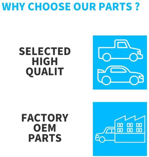 Infographic highlighting benefits: selected high quality and factory OEM parts for vehicles with car and factory illustrations.