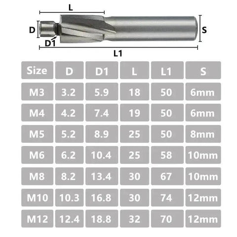 HSS Counterbore End Mill Set M3 to M12 Pilot Slotting Tool, detailed dimensions chart for CNC router bits and milling tool sizes.