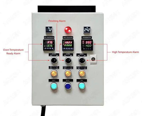 Powder Coating Oven Control Panel With Light And Fan Control 240V 75A 18000W Heavy Duty Wall Mount with dual PID controllers