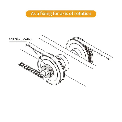 Diagram showing installation of 8mm Bore Shaft Collars Pack Of 4 For Linear Rails With 30mm Outer Diameter And 10mm Thick, M4 Set Screw, Aluminum Alloy Locking Rings For Precise Positioning, End Stops, And Easy Onboard Mounting In DIY Projects Sinoblu on a linear rail