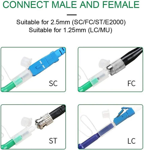 Fiber cleaner pen set for 2.5mm SC/FC/ST ferrules and LC compatibility, 800+ clean times