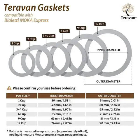 Replacement Silicone Gasket Kit For Bialetti Moka Express 12 Cup Includes Three Gaskets And Filter Plate Fits 74 mm Inner Diameter And 90 mm Outer Diameter chart