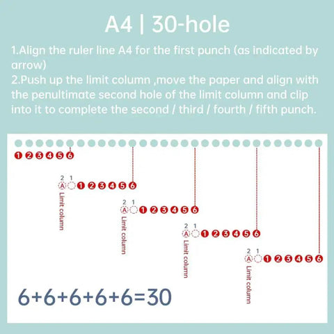 Diagram showing the setup for using a six hole round paper punch handheld circle punch for A4 A5 B5 notebooks and planners.