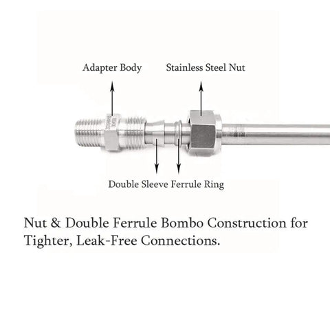 304 Stainless Steel Compression Fitting Ferrule For Oil Lines, Five Sixteenths Inch Tube OD To One Half Inch NPT Male Straight Adapter With Double Ferrules, Corrosion Resistant, High Pressure Up To 2900 Psi shown with labeled parts