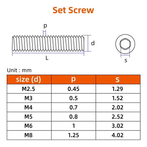 Diagram of Internal Hex Socket Set Screws M3 X 6mm 304 Stainless Steel Flat Point Grub Screws with size chart in mm.