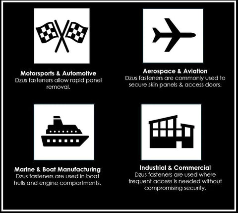 Graphic showing uses of Dzus fasteners in motorsports, aerospace, marine manufacturing, and industrial applications with icons.