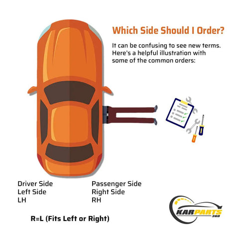 Top view illustration of a car identifying driver and passenger sides with guidance on ordering car parts for both sides.