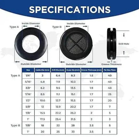 Pro Grade Rubber Grommet Kit For Wiring Pack Of 190 In Two Types dimensions and specifications with table and images.