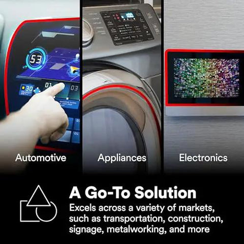 Collage showing VHB Double-Sided Acrylic Foam Mounting Tape use in automotive, appliances, and electronics.