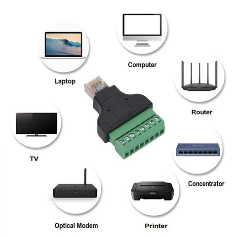 4 Pack RJ45 Screw Terminal Adapter Blocks For Ethernet Networks RJ45 Male To 8 Pin Connector 8P8C, compatible devices shown