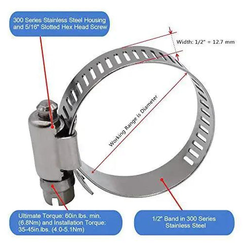 Stainless Steel Worm Gear Hose Clamp Three Quarter Inch Size Band Width Half Inch SAE 12 Full Stainless Construction Fits 17mm to 32mm Hoses 10 Pack product diagram