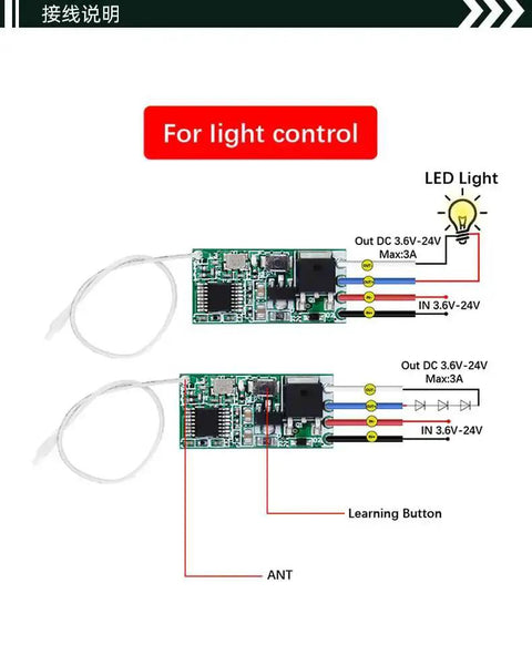 Diagram showing Wireless Relay Switch Kit With 433MHz Remote, connection setup for light control with labeled inputs and outputs