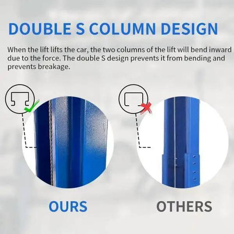 ME-LM110S two-post car lift with blue columns; infographic comparing double S column design (OURS vs OTHERS).