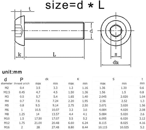 Diagram of measurements for Locking Titanium Socket Head Hex Screws Set of 5 M3 x 20 mm TC4 Alloy Silver Anodized