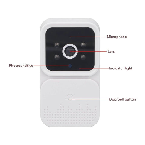 1080P Smart Doorbell Camera With PIR Human Detection And Night Vision And Two Way Audio For Android And Mac OS X Remote Video Calls Cloud Storage Wide Angle View Easy Home Security Upgrade front view with lens and button details.