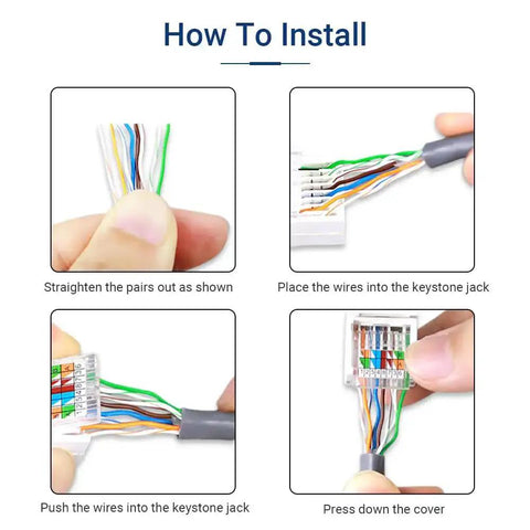 Installation steps of Cat6 RJ45 Keystone Jacks Toolless 12-Pack, Female Ethernet Connectors For Easy Install, No Punch-Down Tool Required.