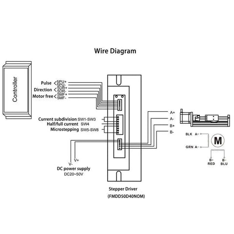 Wiring diagram for stepper driver and controller, showing connections for 1200mm Travel Ball Screw Linear Guide Slide With RM1610 SFU1610 Nema 17 Stepper.