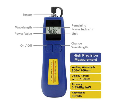 Front view of Fiber Optic Power Meter And Light Meter For Tech Pros Minus 70 To Plus 10 dBm with display and labeled features