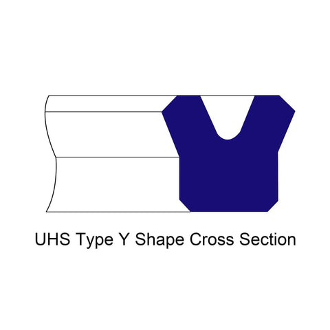 Y shape cross-section diagram of Blue PU Radial Shaft Seal 11.2mm ID x 19.2mm OD x 5mm Width for piston and piston rod