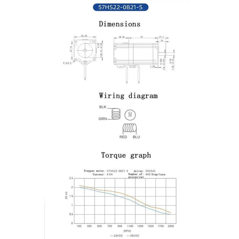 Open-loop brake stepping motor, 24-36V DC, 2.2 Nm; dimensions, wiring diagram, torque graph