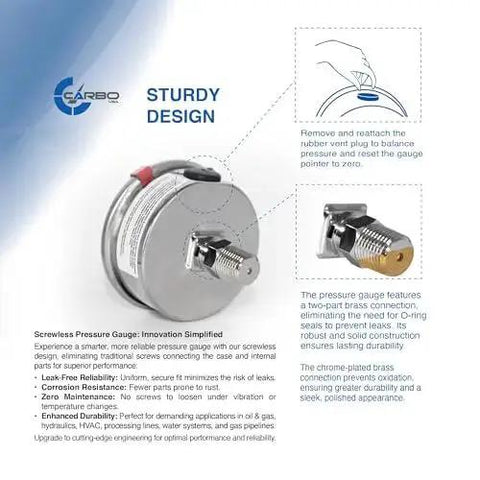 Two And A Half Inch Liquid Filled Pressure Gauge With Stainless Steel Case And Chrome Plated Brass Connection Back Mount NPT 0 To 30 Psi.