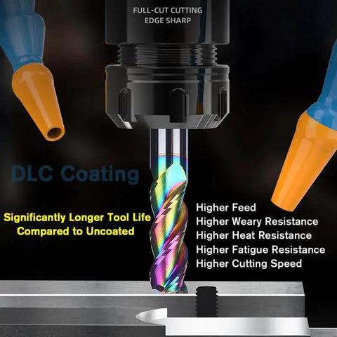 1/2 Inch Carbide Square End Mill For Aluminum With DLC Rainbow Coating, 3 Flutes, 1/2 Inch Shank, 3 Inch Overall Length