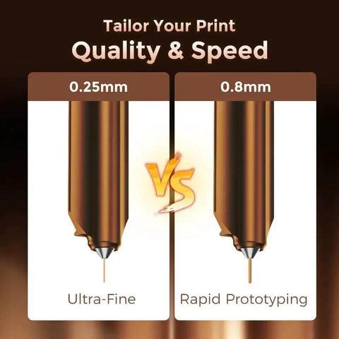 Comparison of two 3D printer nozzles, 0.25mm for ultra-fine detail and 0.8mm for rapid prototyping, from the AD5X 3D Printer Nozzle Kit.