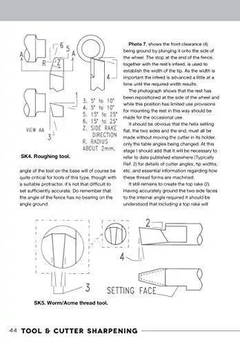 Sharpen Your Tools At Home A Practical How To Guide For Tool And Cutter Sharpening For Home Machinists to Sharpen Drills page showing tool diagrams and settings.