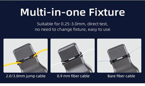 Multi-in-one fiber optic testing fixture with three cables: 2.0/3.0 mm jump cable, 0.9 mm fiber cable, bare fiber cable