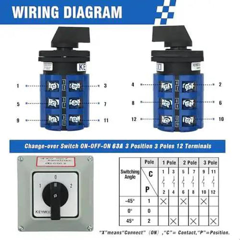 Wiring diagram for Rugged Heavy Duty 63A Rotary Changeover Switch With Exterior Box For Solar And Grid Power Switching