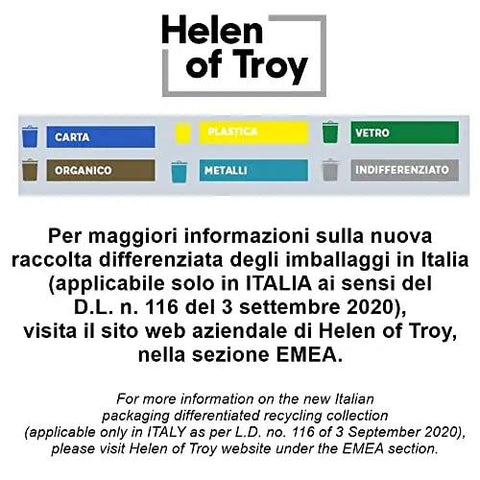Helen of Troy recycling information graphic with categories for paper, plastic, glass, organic, metal, and non-differentiated waste.