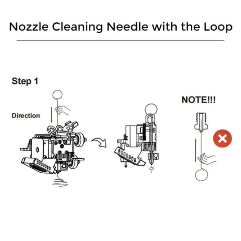 Illustration showing how to use nozzle cleaning needle for Beefed Up Hardened Steel MK8 3D Printer Nozzles Set with Storage Box and Handy Tools.