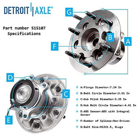 RWD Front Wheel Bearing Hubs Replacement Kit For Chevy Colorado GMC Canyon And Isuzu I 280 I 290 I 370 ZQ8 Package Direct Bolt On Wheel Hub Assembly Heavy Duty OEM Style For Smooth Suspension And Reliable Steering shown with specifications and diagram labeling parts and measurements.