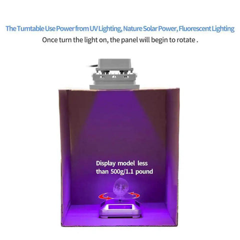 UV Resin Curing Light For 3D Printers With 360 Degree Rotating Solar Turntable 6x405nm LEDs showing usage in curing enclosure.