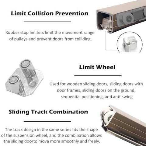 Hidden Track Sliding Barn Door Hardware Kit With Soft Close System details, showing 2mm aluminum tracks and limiters for smooth operation.